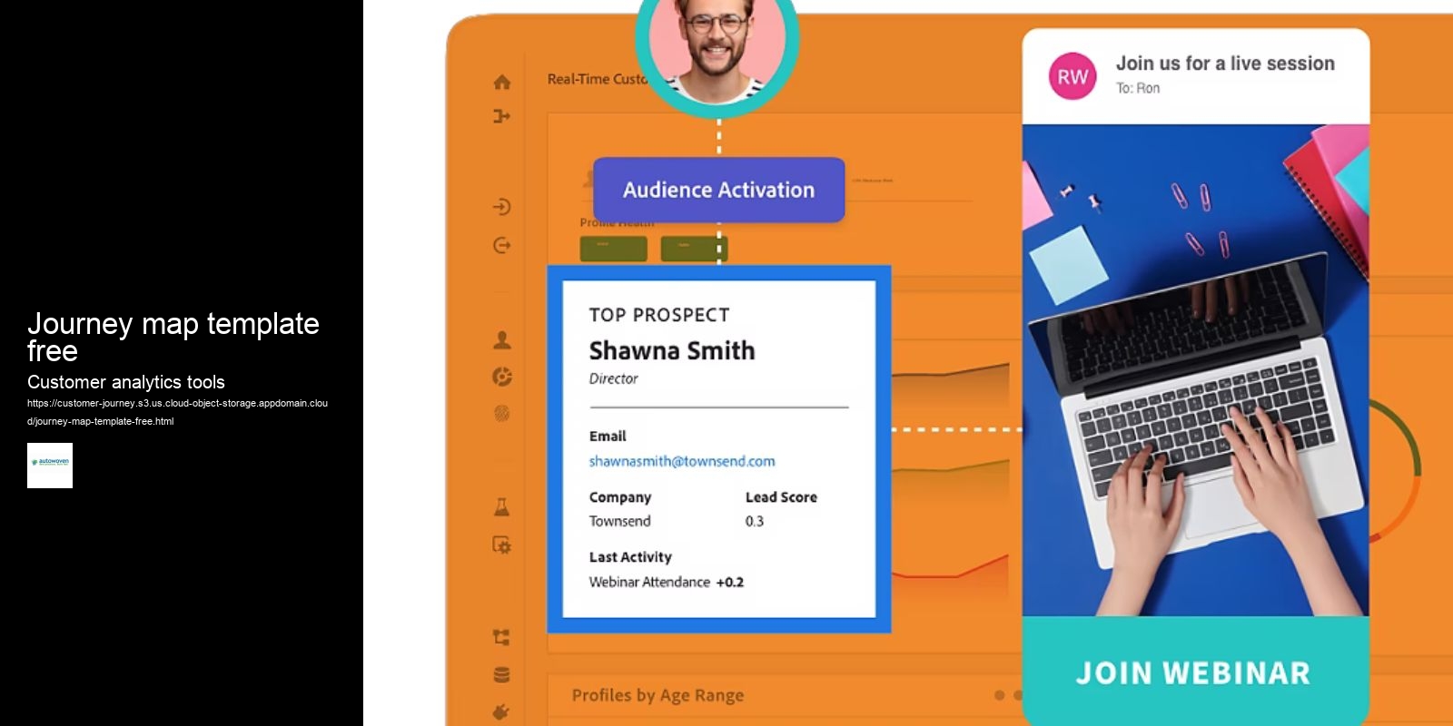 Journey map template free